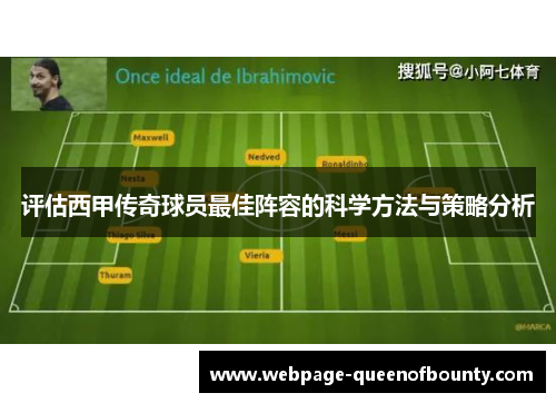 评估西甲传奇球员最佳阵容的科学方法与策略分析