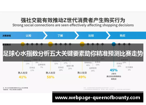 足球心水指数分析五大关键要素助你精准预测比赛走势