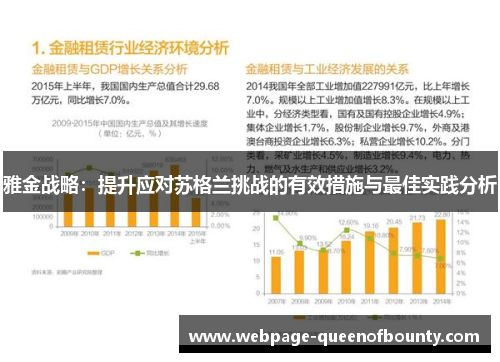 雅金战略:提升应对苏格兰挑战的有效措施与最佳实践分析 雅金战略:提升应对苏格兰挑战的有效措施与最佳实践分析