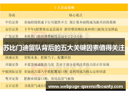 苏比门迪留队背后的五大关键因素值得关注