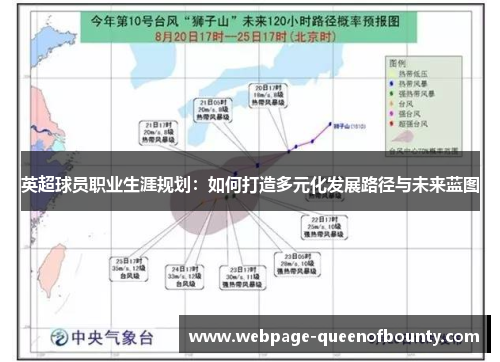 英超球员职业生涯规划:如何打造多元化发展路径与未来蓝图 英超球员职业生涯规划:如何打造多元化发展路径与未来蓝图