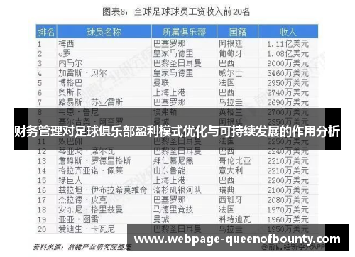 财务管理对足球俱乐部盈利模式优化与可持续发展的作用分析