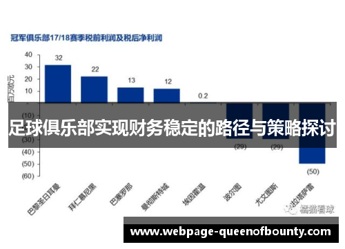 足球俱乐部实现财务稳定的路径与策略探讨