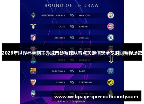 2026年世界杯赛制主办城市参赛球队看点关键信息全览时间赛程场馆