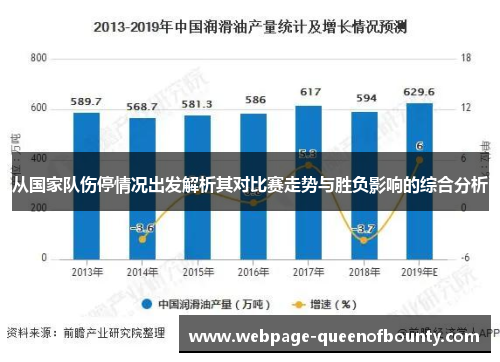 从国家队伤停情况出发解析其对比赛走势与胜负影响的综合分析