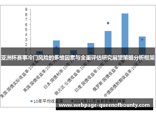 亚洲杯赛事冷门风险的多维因素与全面评估研究展望策略分析框架