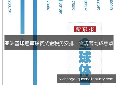 亚洲篮球冠军联赛奖金税务安排，合规筹划成焦点